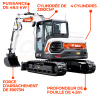 Mini-pelle E88 commandable dans vos magasins loxagri lambin bobcat dans les hauts de france