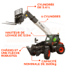 Télescopique Construction T35.130 S - Loxagri Lambin Bobcat dans les Hauts de france